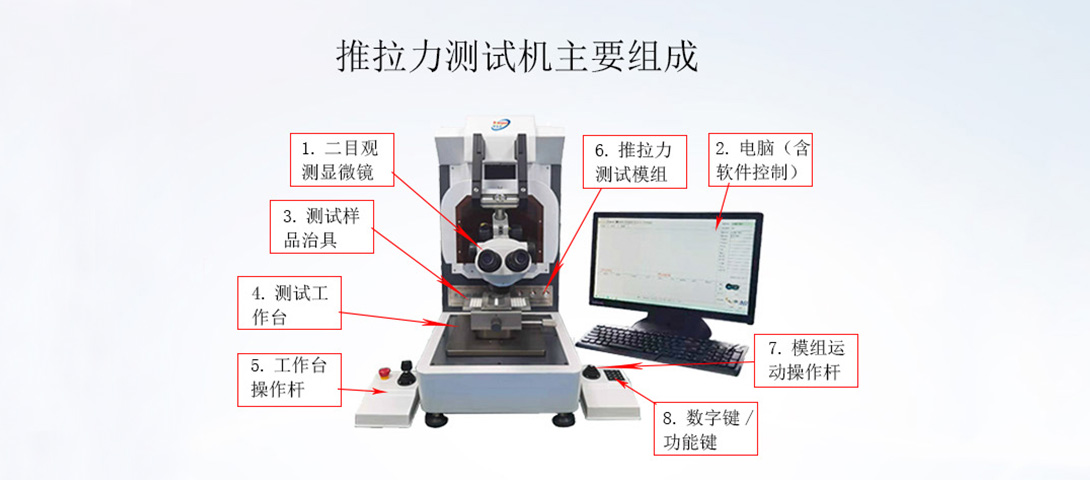 推拉力測(cè)試機(jī)組成.jpg