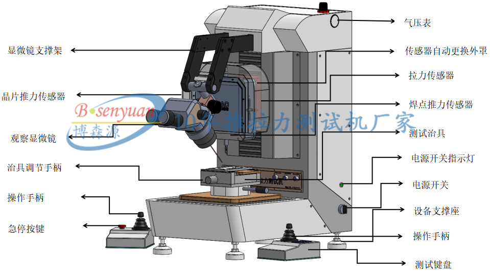 推拉力測(cè)試機(jī)產(chǎn)品細(xì)節(jié).jpg